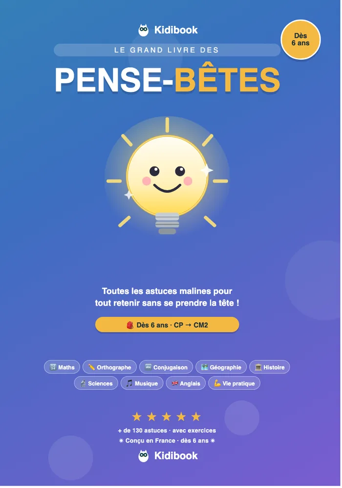 Couverture du Grand Livre des Pense-Bêtes Kidibook