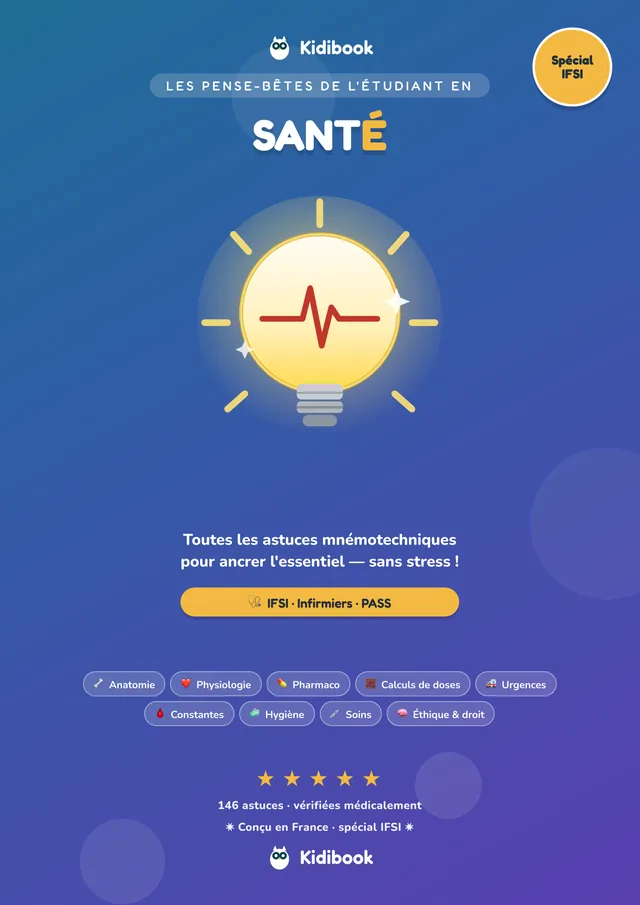 Couverture du Grand Livre des Pense-Bêtes Kidibook
